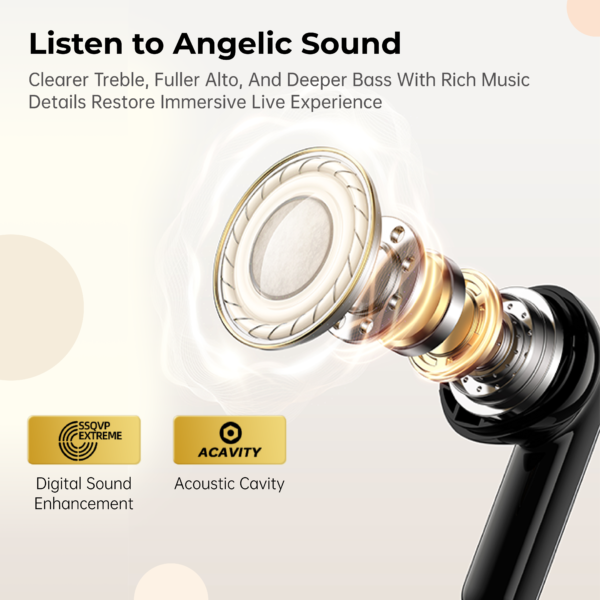 APES Blaze TWS | Wireless Bluetooth Earbuds | 10mm Drivers | 10 Min Charge = 3H Play | 5.5H Playback - Image 5