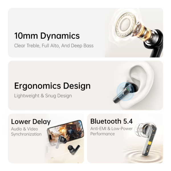 APES Blaze TWS | Wireless Bluetooth Earbuds | 10mm Drivers | 10 Min Charge = 3H Play | 5.5H Playback - Image 6