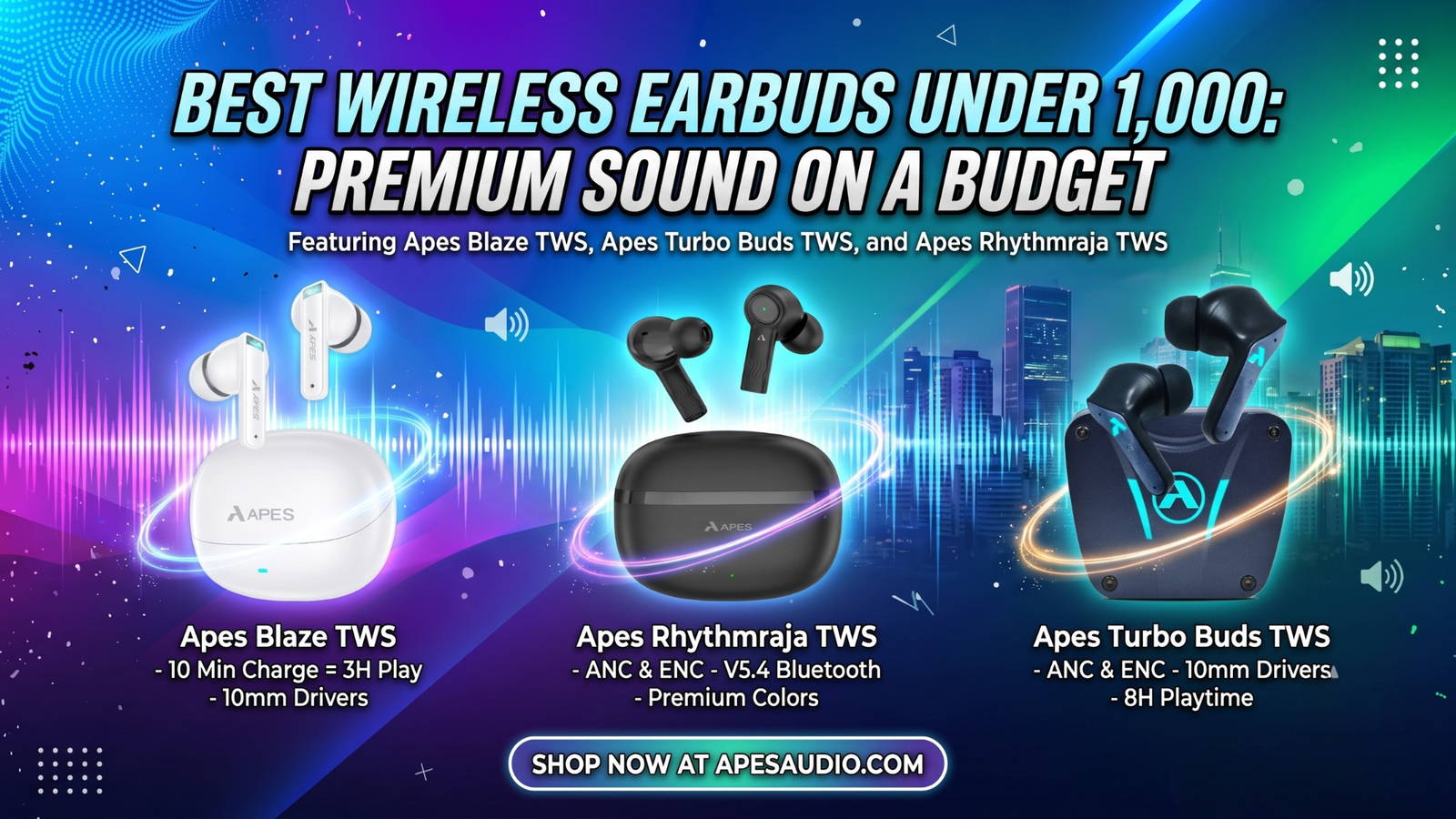 Best Wireless Earbuds Under 1,000: Premium Sound on a Budget